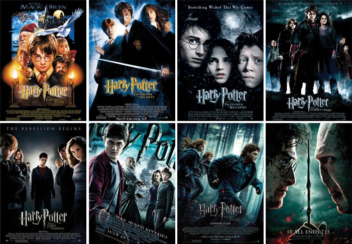 Dan’s Top 100 Everything: #60 Harry Potter Movies | Earn This
